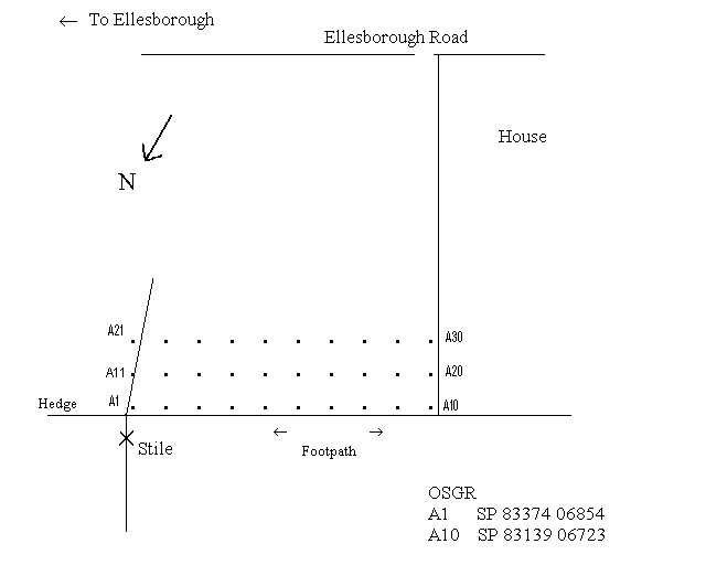 A map of Shed Farm field