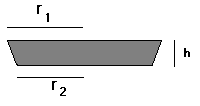 A Slice